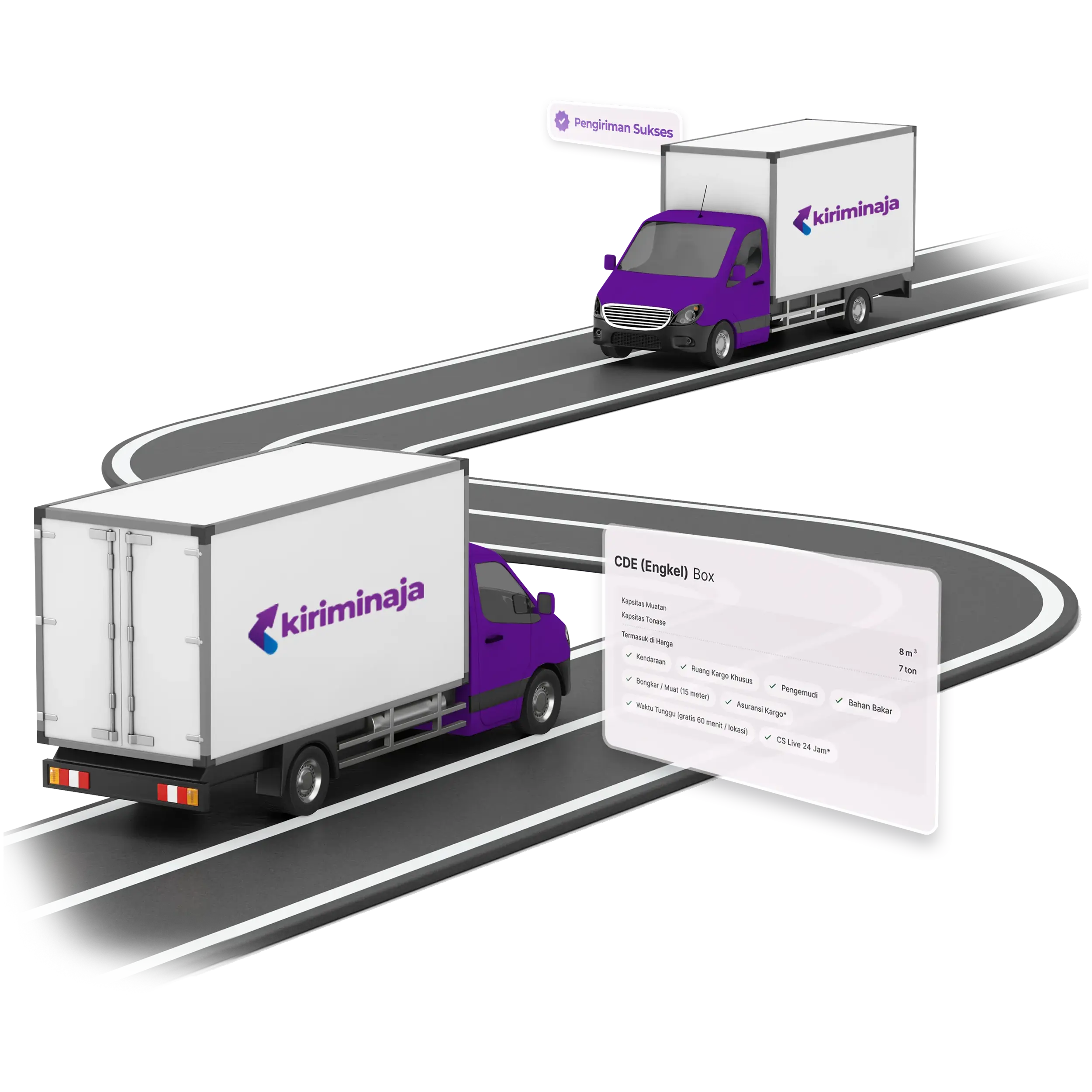 Keunggulan Trucking Kirimin Aja